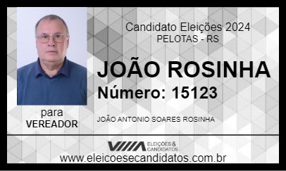 Candidato JOÃO ROSINHA 2024 - PELOTAS - Eleições