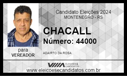 Candidato CHACALL 2024 - MONTENEGRO - Eleições