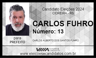 Candidato CARLOS FUHRO 2024 - CIDREIRA - Eleições