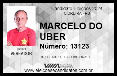 Candidato MARCELO DO UBER 2024 - CIDREIRA - Eleições