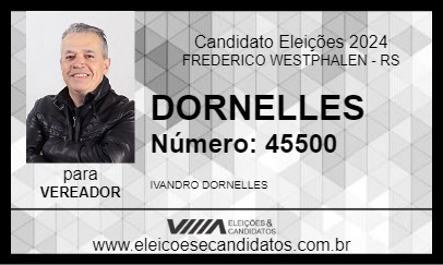 Candidato DORNELLES 2024 - FREDERICO WESTPHALEN - Eleições