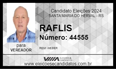 Candidato REMI RAFLES 2024 - SANTA MARIA DO HERVAL - Eleições