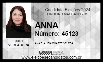 Candidato ANNA 2024 - PINHEIRO MACHADO - Eleições