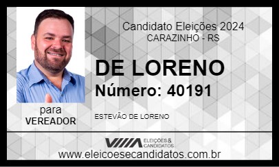 Candidato DE LORENO 2024 - CARAZINHO - Eleições