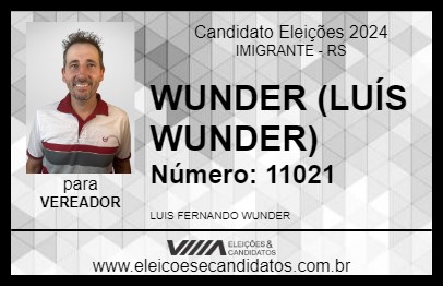 Candidato WUNDER (LUÍS WUNDER) 2024 - IMIGRANTE - Eleições