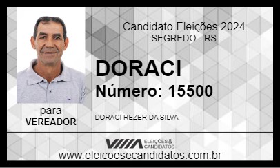 Candidato DORACI 2024 - SEGREDO - Eleições