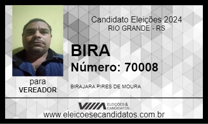 Candidato BIRA 2024 - RIO GRANDE - Eleições