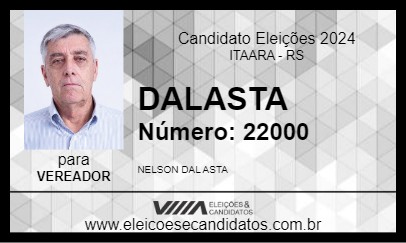 Candidato DALASTA 2024 - ITAARA - Eleições