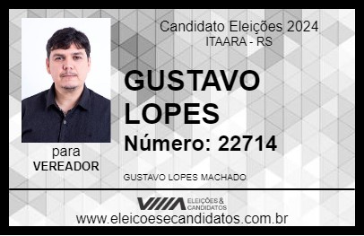 Candidato GUSTAVO LOPES 2024 - ITAARA - Eleições