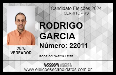 Candidato RODRIGO GARCIA 2024 - CERRITO - Eleições