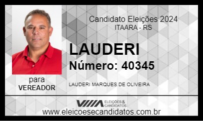 Candidato LAUDERI 2024 - ITAARA - Eleições