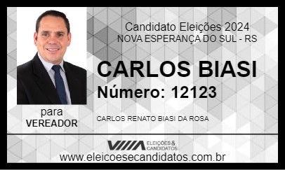 Candidato CARLOS BIASI 2024 - NOVA ESPERANÇA DO SUL - Eleições