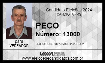 Candidato PECO 2024 - CANDIOTA - Eleições