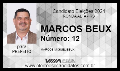 Candidato MARCOS BEUX 2024 - RONDA ALTA - Eleições