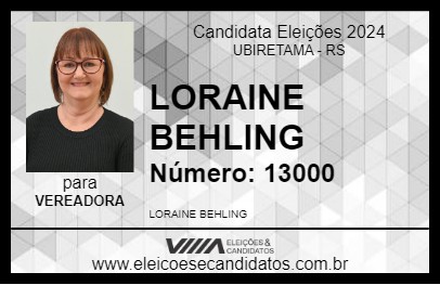 Candidato LORAINE BEHLING 2024 - UBIRETAMA - Eleições