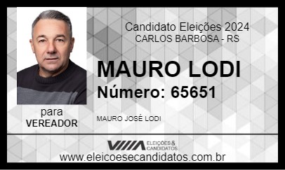 Candidato MAURO LODI 2024 - CARLOS BARBOSA - Eleições