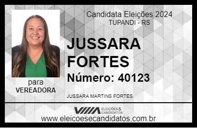 Candidato JUSSARA FORTES 2024 - TUPANDI - Eleições