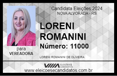 Candidato LORENI ROMANINI  2024 - NOVA ALVORADA - Eleições