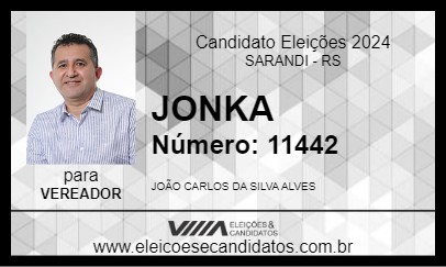 Candidato JONKA 2024 - SARANDI - Eleições