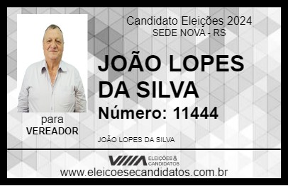 Candidato JOÃO LOPES DA SILVA 2024 - SEDE NOVA - Eleições