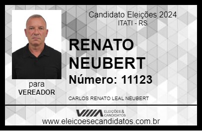 Candidato RENATO NEUBERT 2024 - ITATI - Eleições