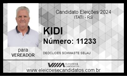 Candidato KIDI 2024 - ITATI - Eleições