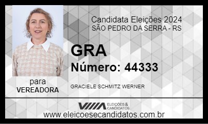 Candidato GRA 2024 - SÃO PEDRO DA SERRA - Eleições