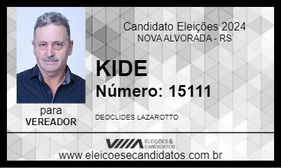 Candidato KIDE 2024 - NOVA ALVORADA - Eleições