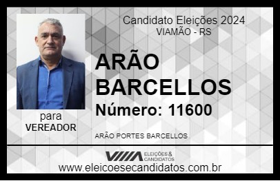 Candidato ARÃO BARCELLOS 2024 - VIAMÃO - Eleições