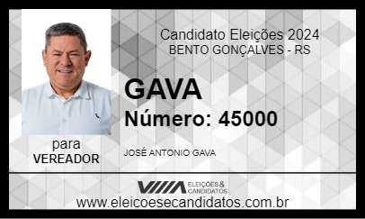 Candidato GAVA 2024 - BENTO GONÇALVES - Eleições