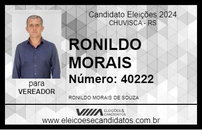 Candidato RONILDO MORAIS 2024 - CHUVISCA - Eleições