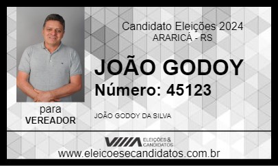 Candidato JOÃO GODOY 2024 - ARARICÁ - Eleições