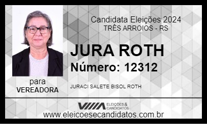 Candidato JURA ROTH 2024 - TRÊS ARROIOS - Eleições