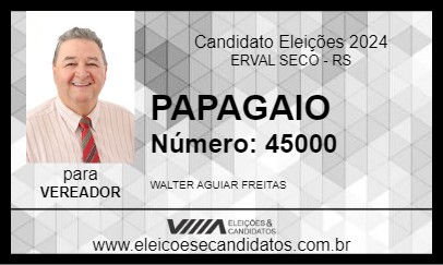 Candidato PAPAGAIO 2024 - ERVAL SECO - Eleições