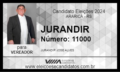 Candidato JURANDIR 2024 - ARARICÁ - Eleições