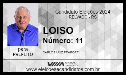 Candidato LOISO 2024 - RELVADO - Eleições