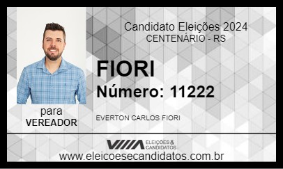 Candidato FIORI 2024 - CENTENÁRIO - Eleições