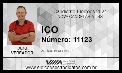 Candidato ICO 2024 - NOVA CANDELÁRIA - Eleições