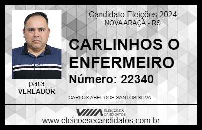 Candidato CARLINHOS O ENFERMEIRO 2024 - NOVA ARAÇÁ - Eleições