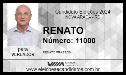 Candidato RENATO 2024 - NOVA ARAÇÁ - Eleições