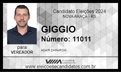 Candidato GIGGIO 2024 - NOVA ARAÇÁ - Eleições