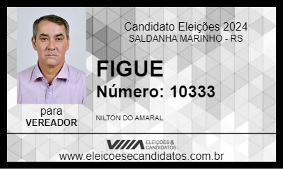 Candidato FIGUE 2024 - SALDANHA MARINHO - Eleições