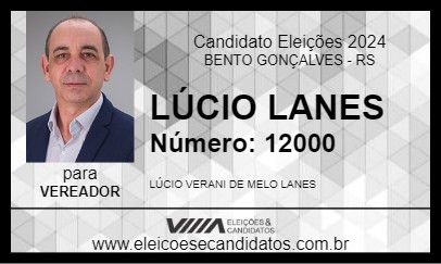 Candidato LÚCIO LANES 2024 - BENTO GONÇALVES - Eleições