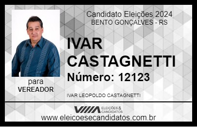 Candidato IVAR CASTAGNETTI 2024 - BENTO GONÇALVES - Eleições