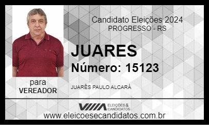 Candidato JUARES 2024 - PROGRESSO - Eleições