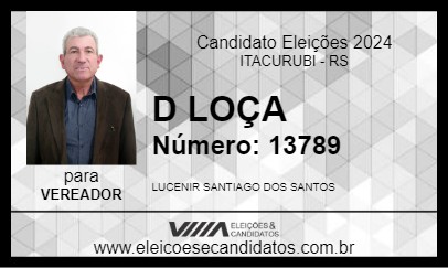 Candidato D LOÇA 2024 - ITACURUBI - Eleições