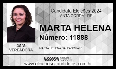 Candidato MARTA HELENA 2024 - ANTA GORDA - Eleições