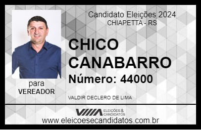 Candidato CHICO CANABARRO 2024 - CHIAPETTA - Eleições