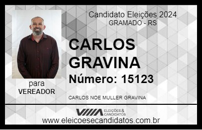 Candidato CARLOS GRAVINA 2024 - GRAMADO - Eleições