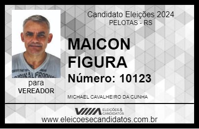 Candidato MAICON FIGURA 2024 - PELOTAS - Eleições